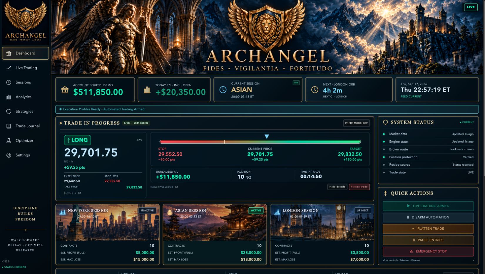 Archangel Automated Trading System — Python program · 10 NQ long · +$11,850.00 illustrative open P/L